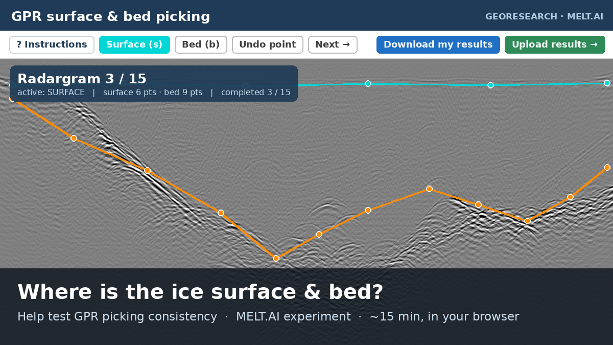 GPR surface and bed picking experiment